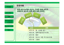 [해외투자] 브라질의 FDI투자정책과 인센티브, 진출 사례-19