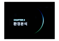 대학생 타켓 듀오의 마케팅 전략-7