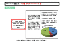 대학생 타켓 듀오의 마케팅 전략-8