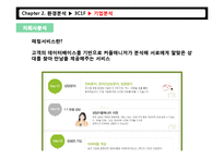 대학생 타켓 듀오의 마케팅 전략-13