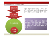 러브마크 지각 - 바이럴 마케팅(입소문 마케팅)-4