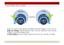 러브마크 지각 - 바이럴 마케팅(입소문 마케팅)-11