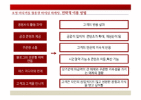 러브마크 지각 - 바이럴 마케팅(입소문 마케팅)-18