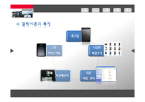 [통상정책론] 스마트폰 시장의 경제효과-6