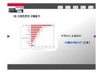 [통상정책론] 스마트폰 시장의 경제효과-9