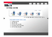 [통상정책론] 스마트폰 시장의 경제효과-10