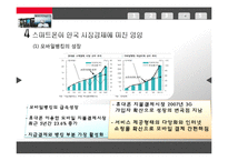 [통상정책론] 스마트폰 시장의 경제효과-15