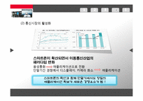 [통상정책론] 스마트폰 시장의 경제효과-16