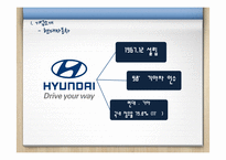 [재무회계] 현대자동차, GM(General Motors) 재무제표 분석-3