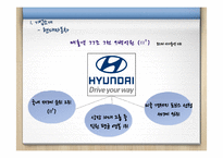 [재무회계] 현대자동차, GM(General Motors) 재무제표 분석-5