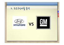 [재무회계] 현대자동차, GM(General Motors) 재무제표 분석-16