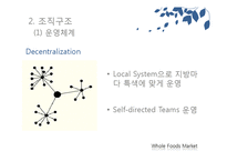홀푸드마켓 Whole Foods Market 조직구조, 경영전략, 인적자원관리-11