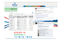 블루 클럽 마케팅 기업분석-14