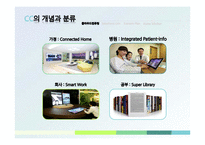 Salesforce.com 을 통해서 본 국내 클라우드 컴퓨팅 산업의 전망-7