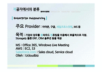 Salesforce.com 을 통해서 본 국내 클라우드 컴퓨팅 산업의 전망-8