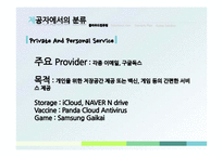 Salesforce.com 을 통해서 본 국내 클라우드 컴퓨팅 산업의 전망-9