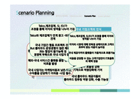 Salesforce.com 을 통해서 본 국내 클라우드 컴퓨팅 산업의 전망-18