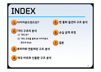 [파생금융] 다이아몬드 펀드 실패 사례 -바트화 채권과 엔 통화 옵션에 대해-2