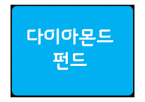 [파생금융] 다이아몬드 펀드 실패 사례 -바트화 채권과 엔 통화 옵션에 대해-3