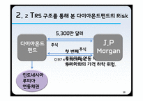 [파생금융] 다이아몬드 펀드 실패 사례 -바트화 채권과 엔 통화 옵션에 대해-10