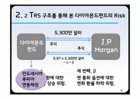 [파생금융] 다이아몬드 펀드 실패 사례 -바트화 채권과 엔 통화 옵션에 대해-11