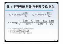 [파생금융] 다이아몬드 펀드 실패 사례 -바트화 채권과 엔 통화 옵션에 대해-13