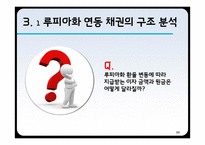[파생금융] 다이아몬드 펀드 실패 사례 -바트화 채권과 엔 통화 옵션에 대해-14