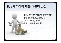 [파생금융] 다이아몬드 펀드 실패 사례 -바트화 채권과 엔 통화 옵션에 대해-16