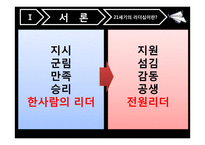 21세기의 리더십 -슈퍼리더십-5