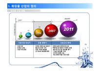 화장품 산업 분석-4