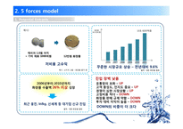화장품 산업 분석-7