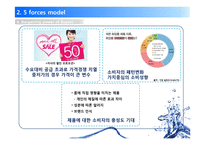화장품 산업 분석-10