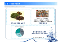 화장품 산업 분석-11