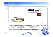 화장품 산업 분석-14