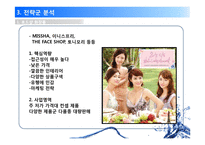 화장품 산업 분석-15