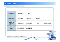 화장품 산업 분석-20