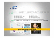 다국적기업론 -삼성전자 스마트 폰의 글로벌전략-3