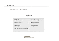 현대카드 Dreaming 마케팅전략-16
