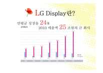 LG 디스플레이 인적자원 관리-7