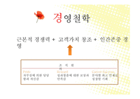 LG 디스플레이 인적자원 관리-12