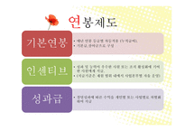LG 디스플레이 인적자원 관리-18