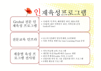 LG 디스플레이 인적자원 관리-19