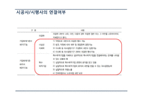 건설업,조선업의 IFRS 적용 논란-10