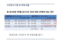건설업,조선업의 IFRS 적용 논란-12