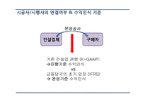건설업,조선업의 IFRS 적용 논란-13