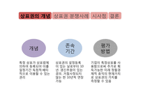 생탁과 동남생탁주 상표권분쟁에 대하여-3