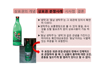 생탁과 동남생탁주 상표권분쟁에 대하여-8
