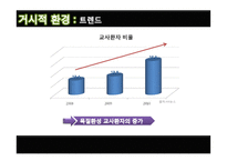 광동제약 기능성 음료시장 마케팅전략-4
