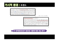 광동제약 기능성 음료시장 마케팅전략-8