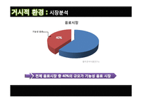 광동제약 기능성 음료시장 마케팅전략-10
